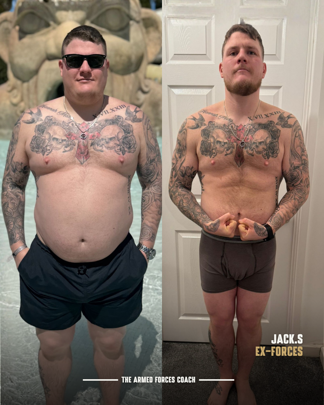 Forces transformation