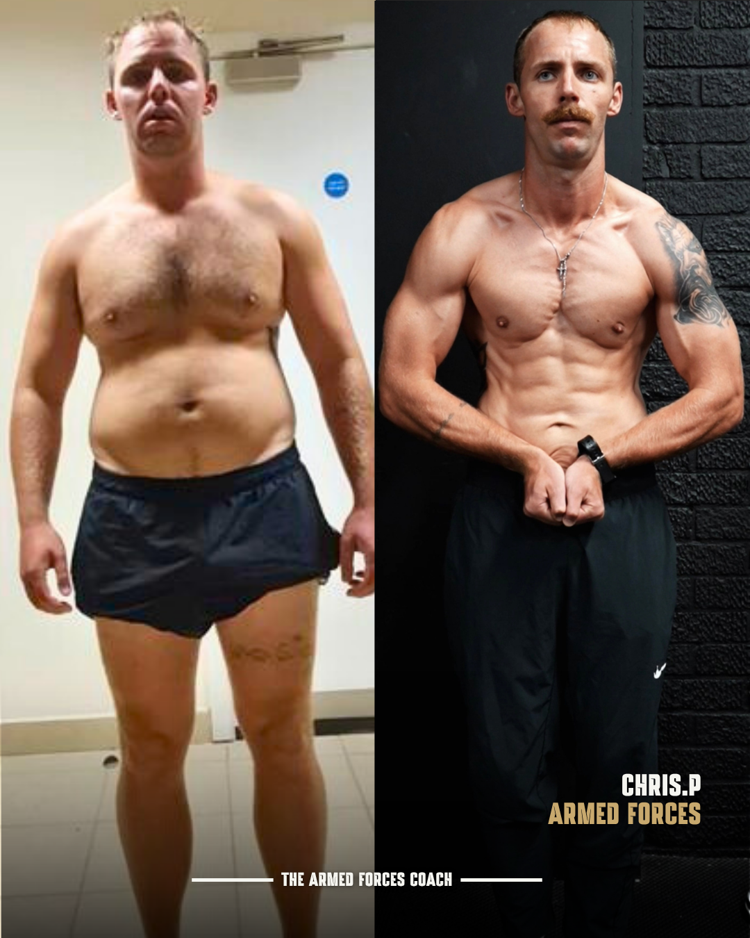 Forces transformation