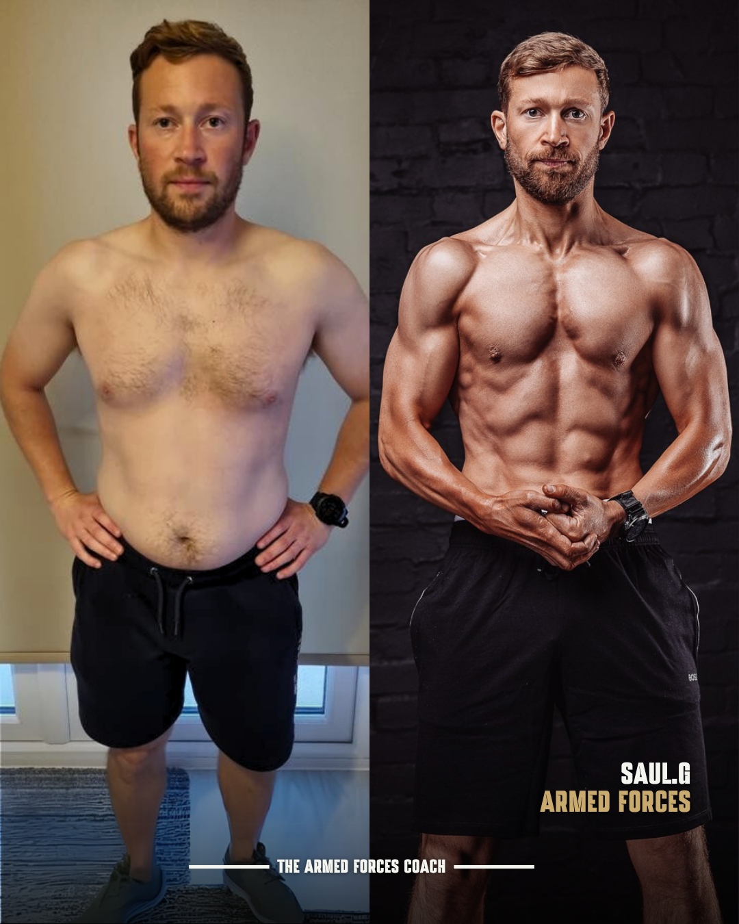 Forces transformation