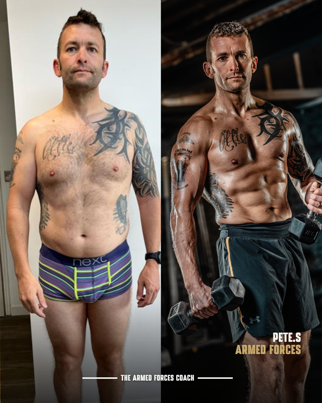 Forces transformation