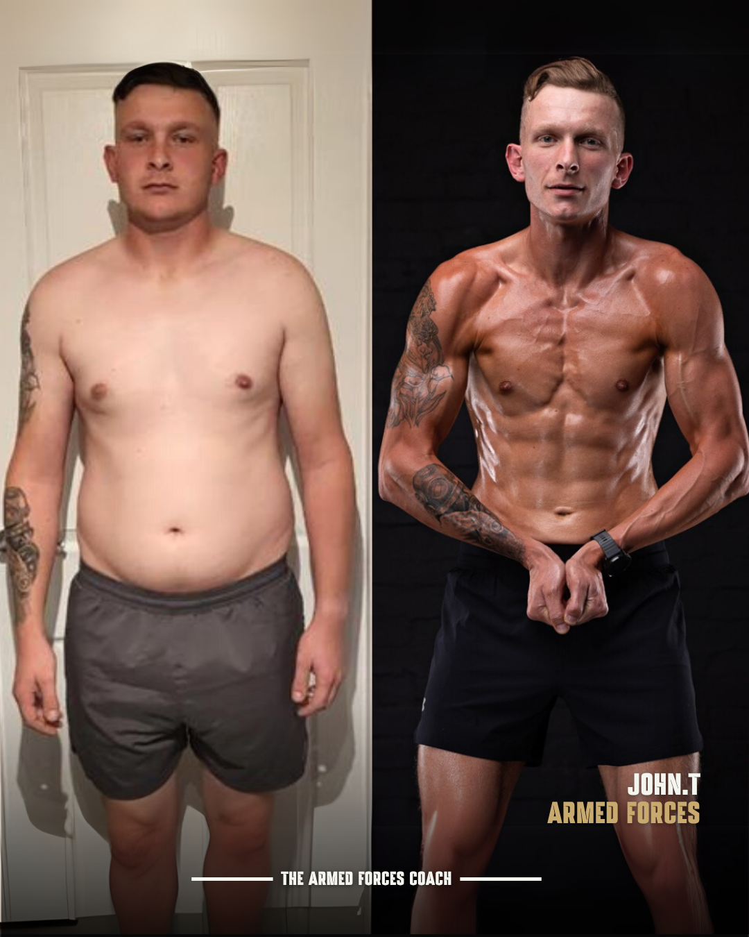 Forces transformation