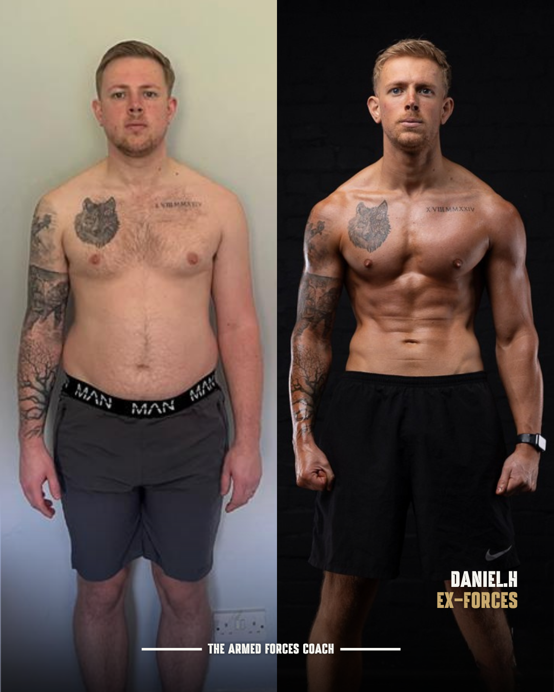 Forces transformation