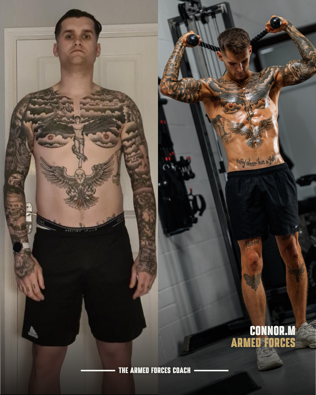 Forces transformation