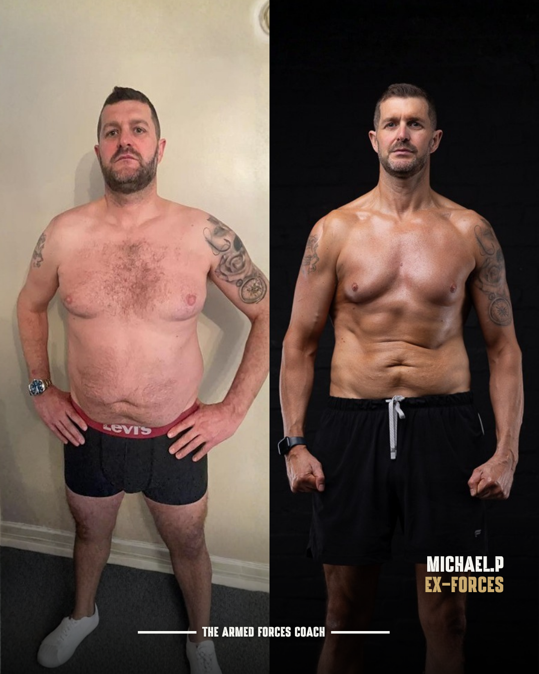 Forces transformation