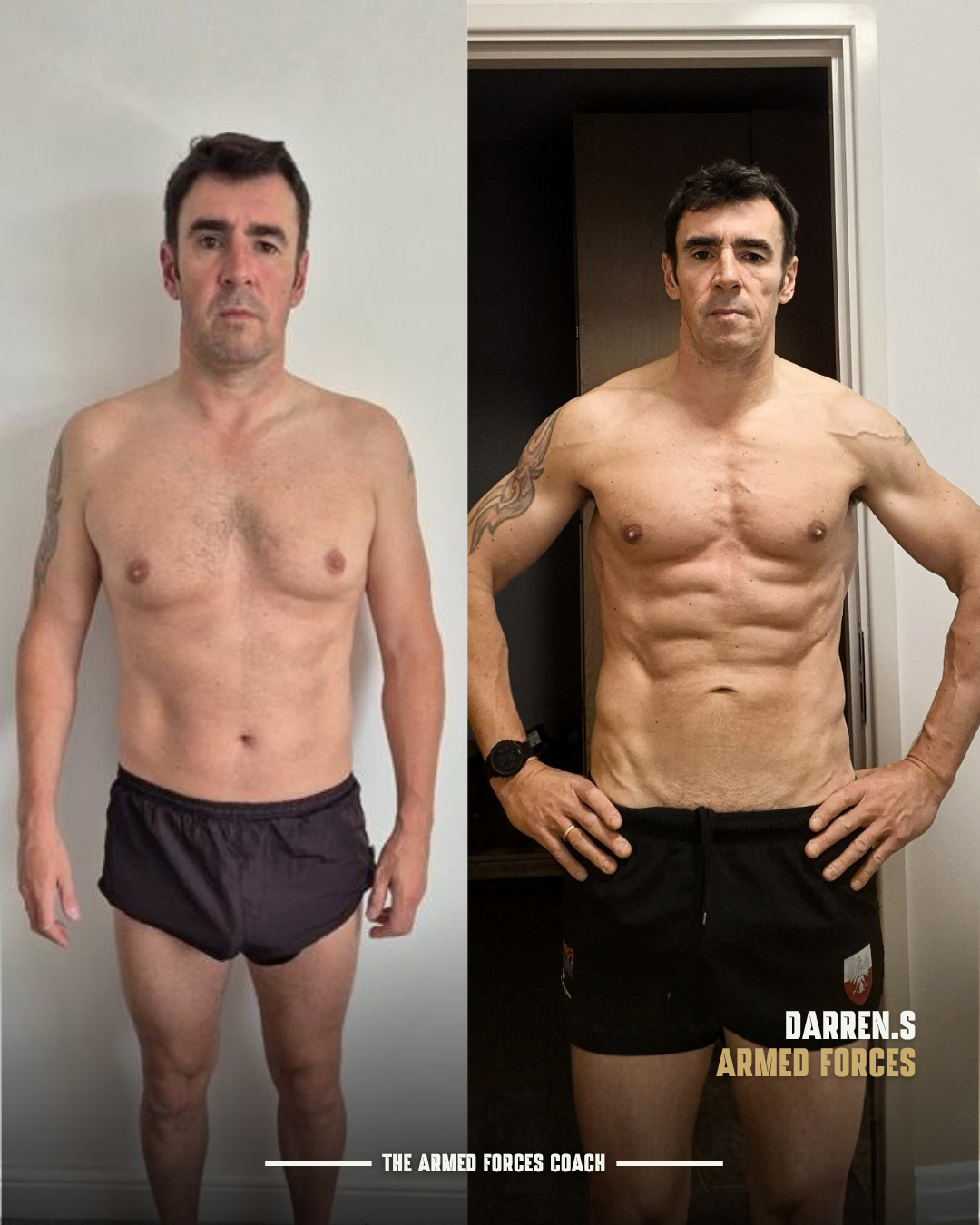 Forces transformation