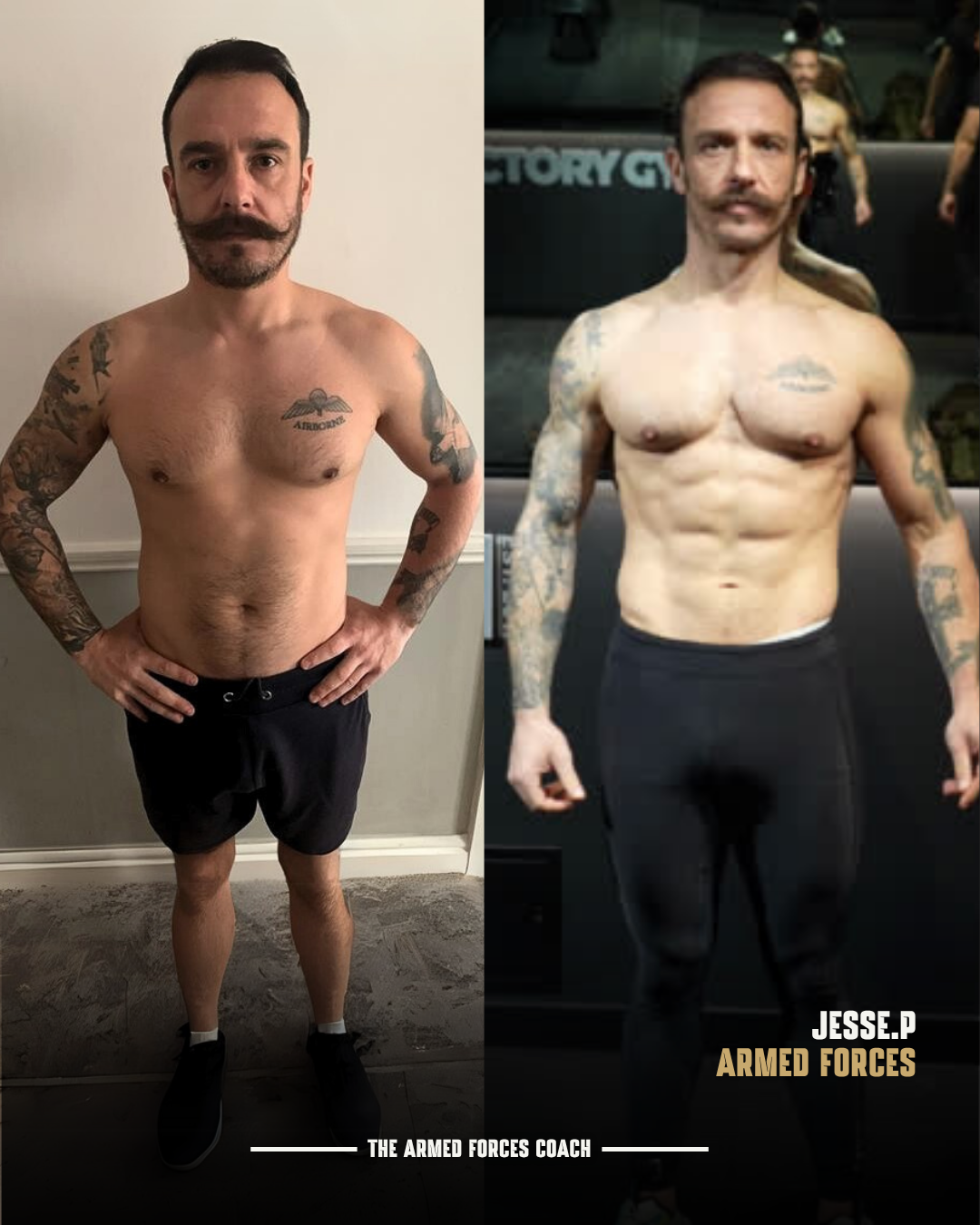 Forces transformation