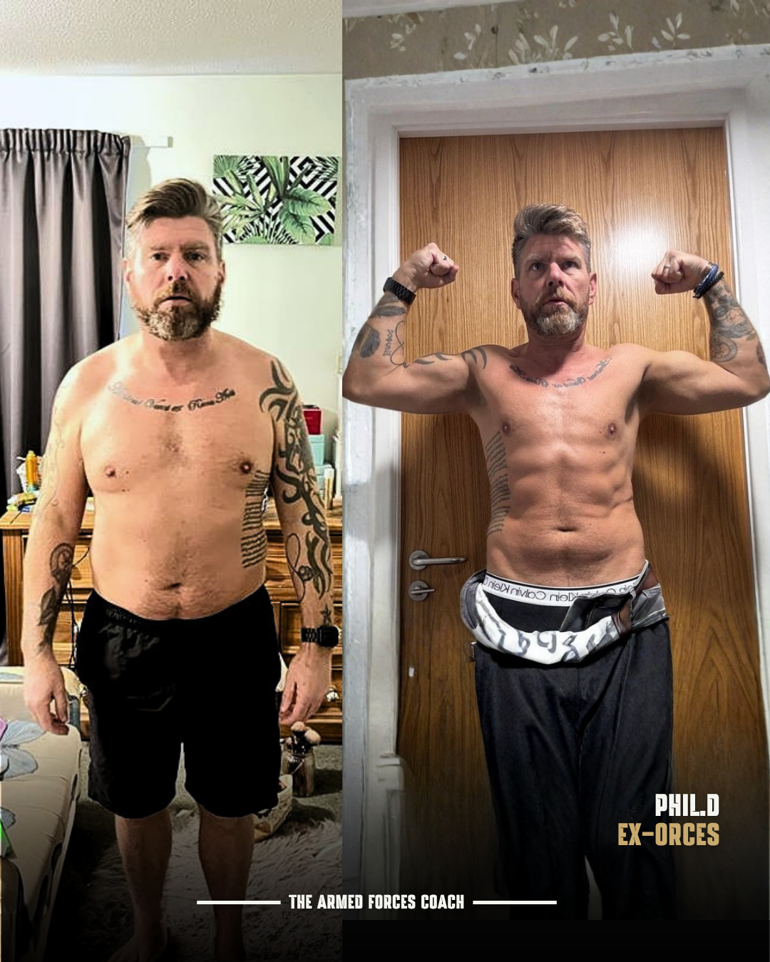 Forces transformation