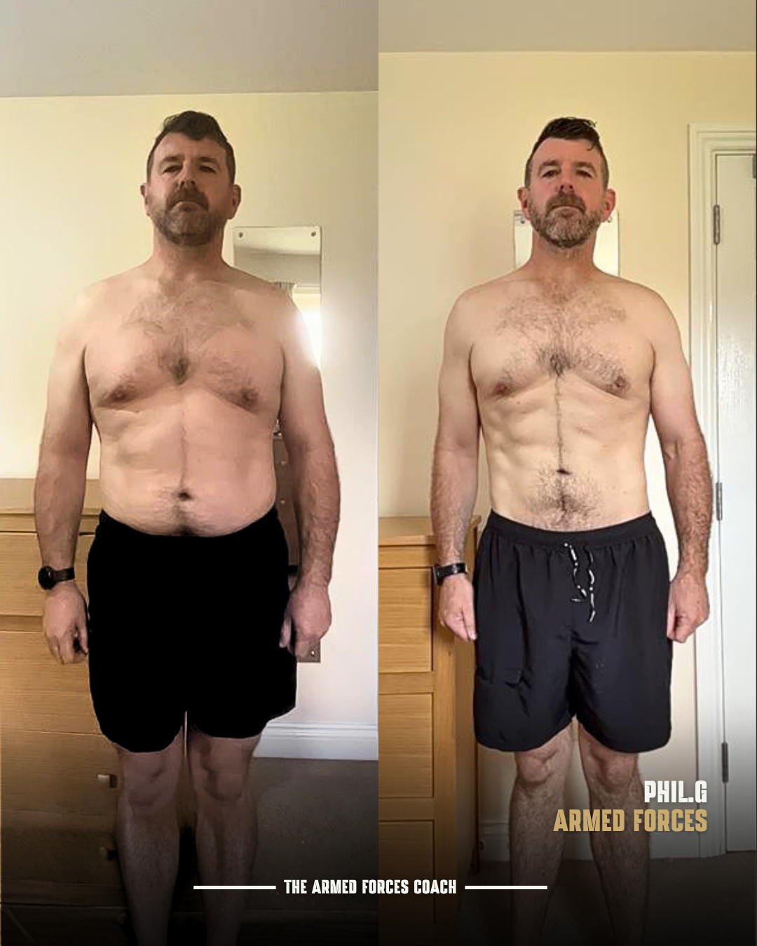 Forces transformation