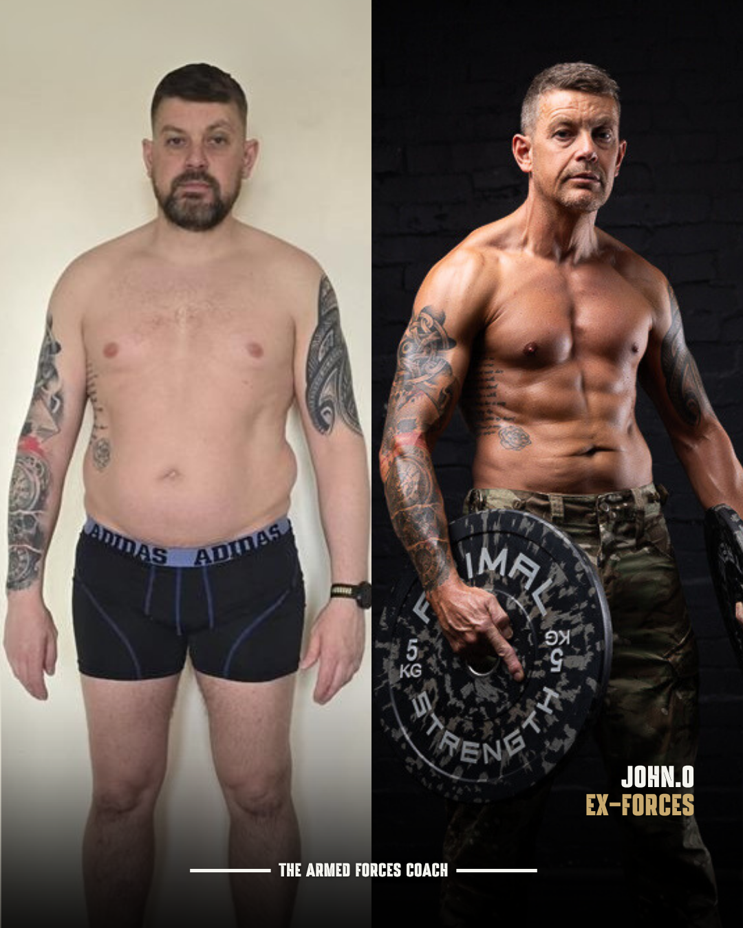 Forces transformation