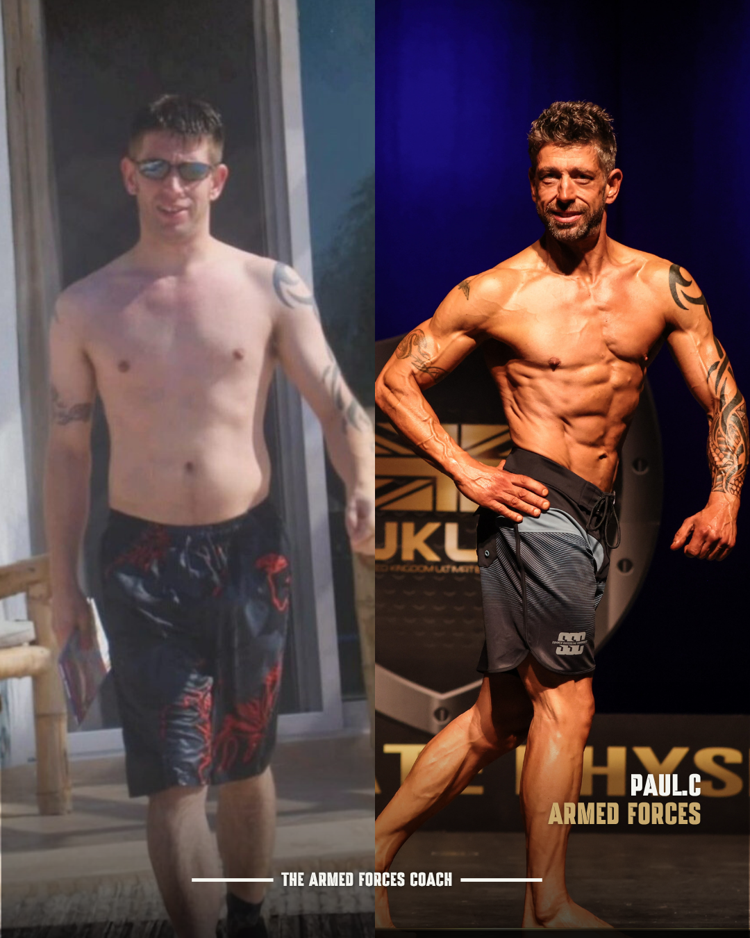 Forces transformation