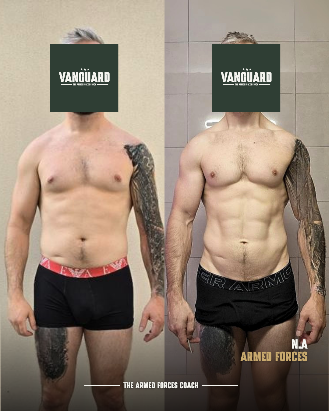 Forces transformation