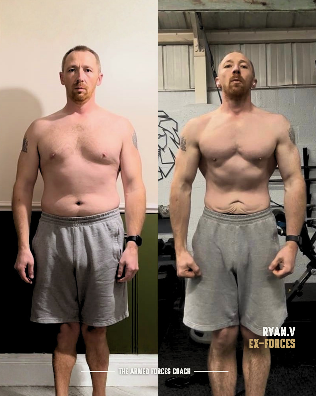 Forces transformation