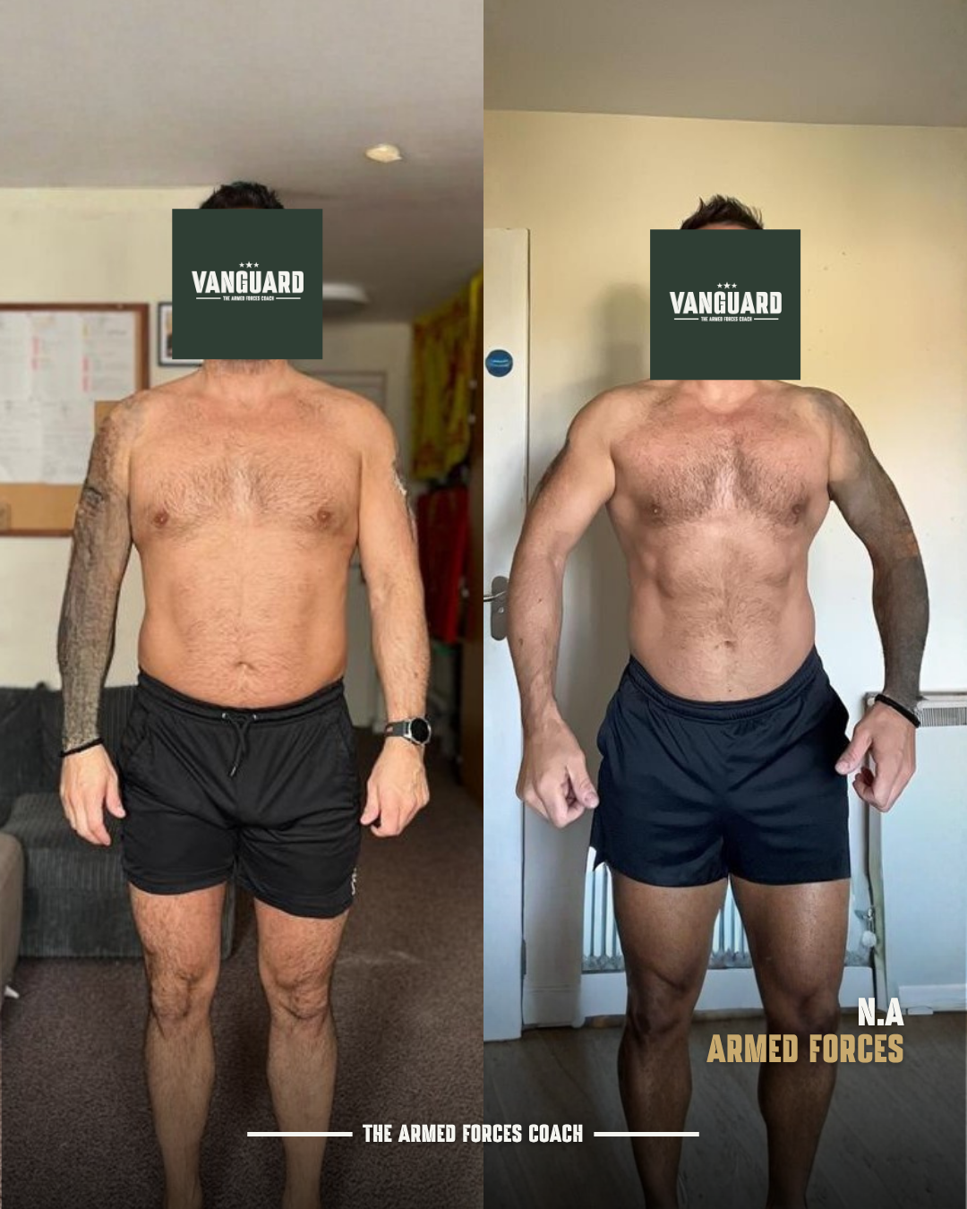 Forces transformation