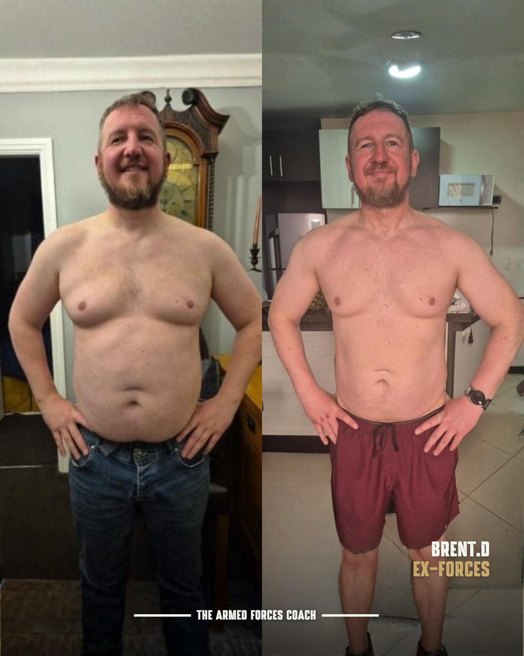 Forces transformation