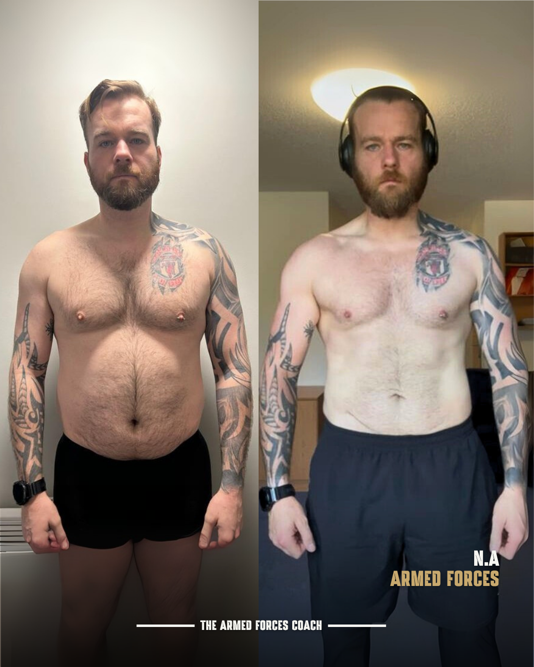 Forces transformation