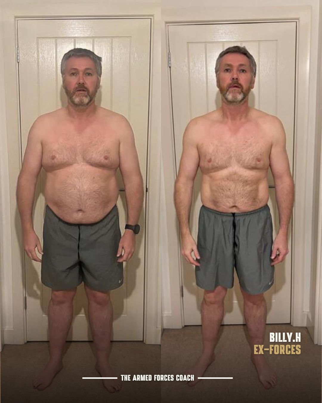 Forces transformation