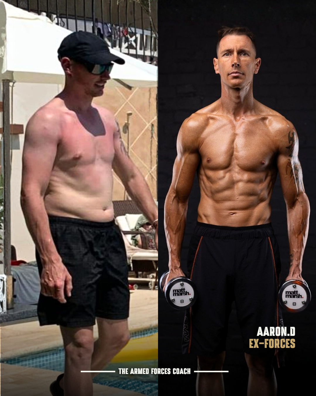 Forces transformation