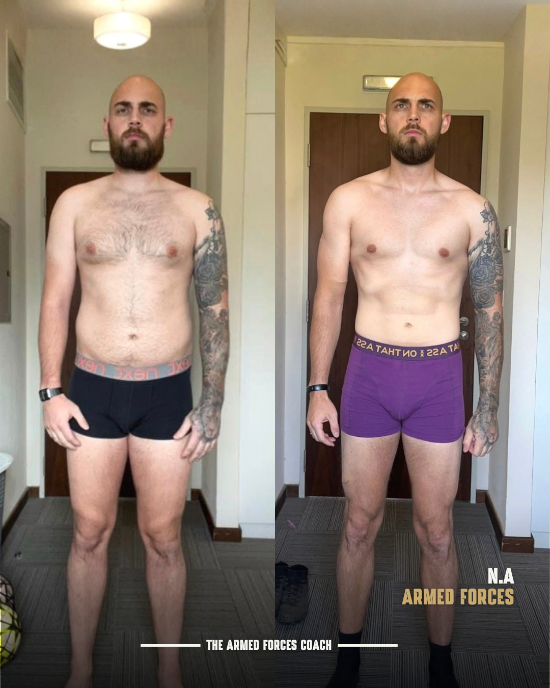 Forces transformation