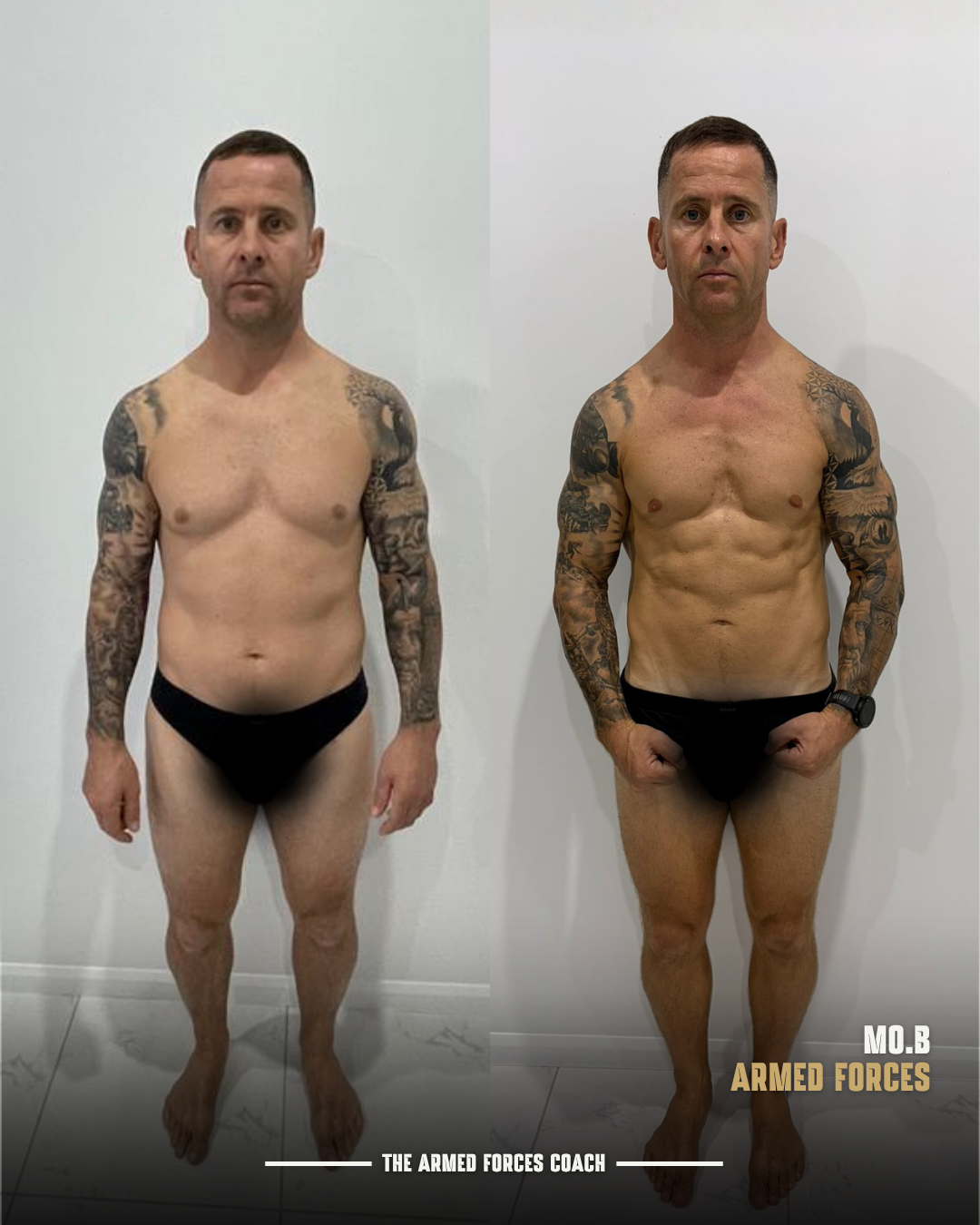 Forces transformation