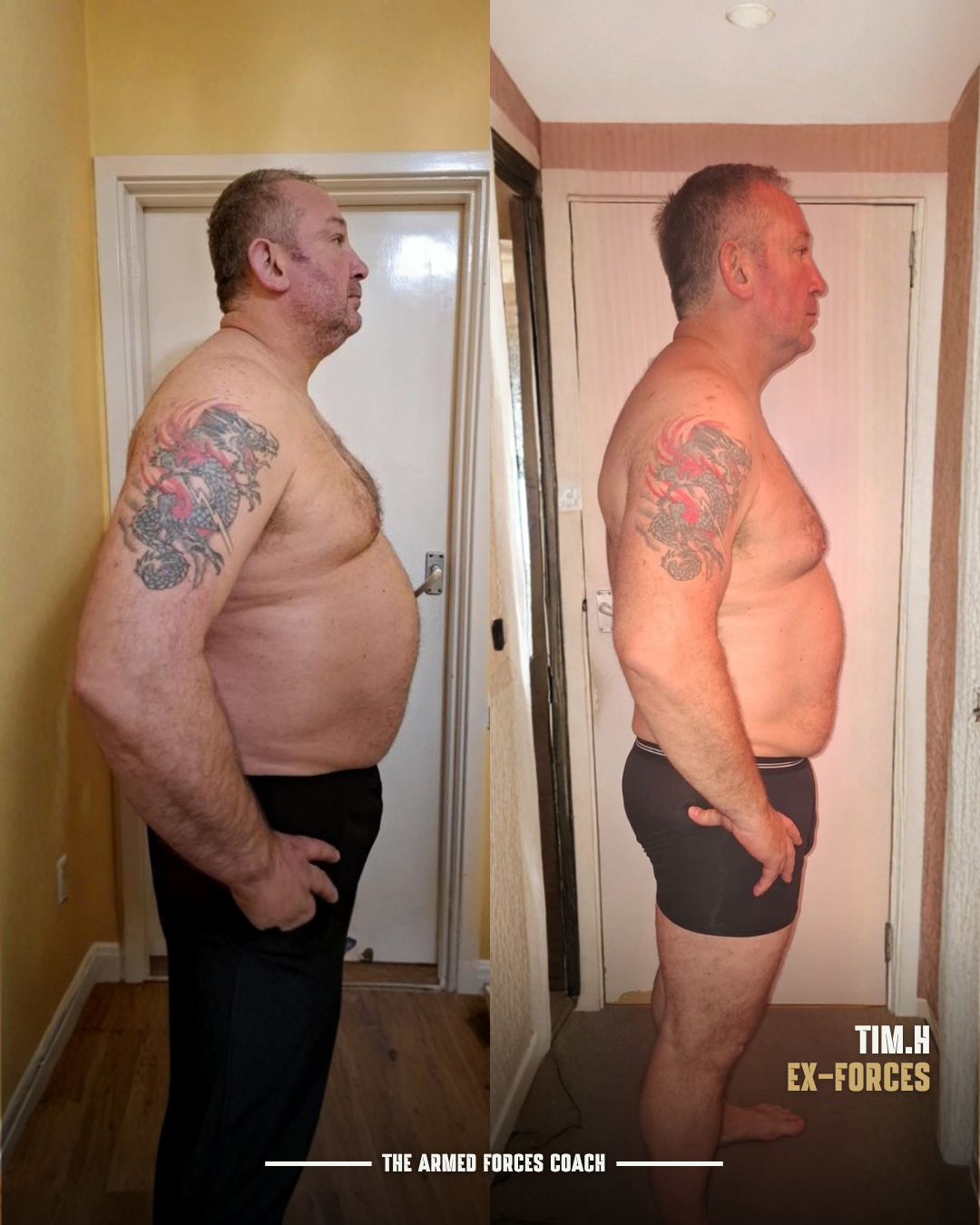 Forces transformation