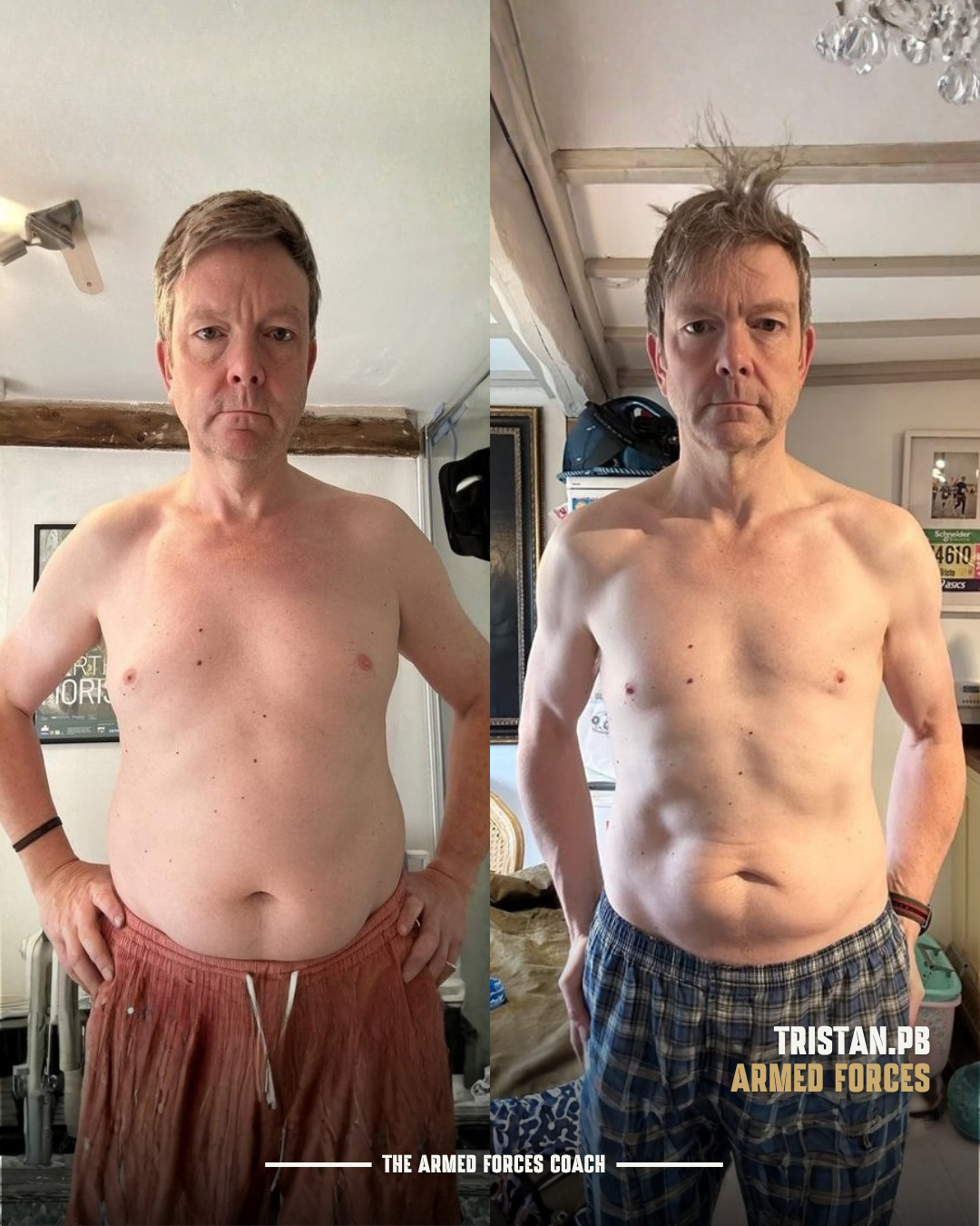 Forces transformation