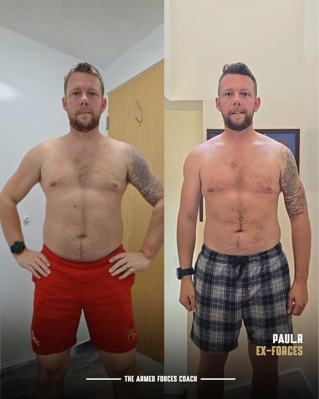 Forces transformation