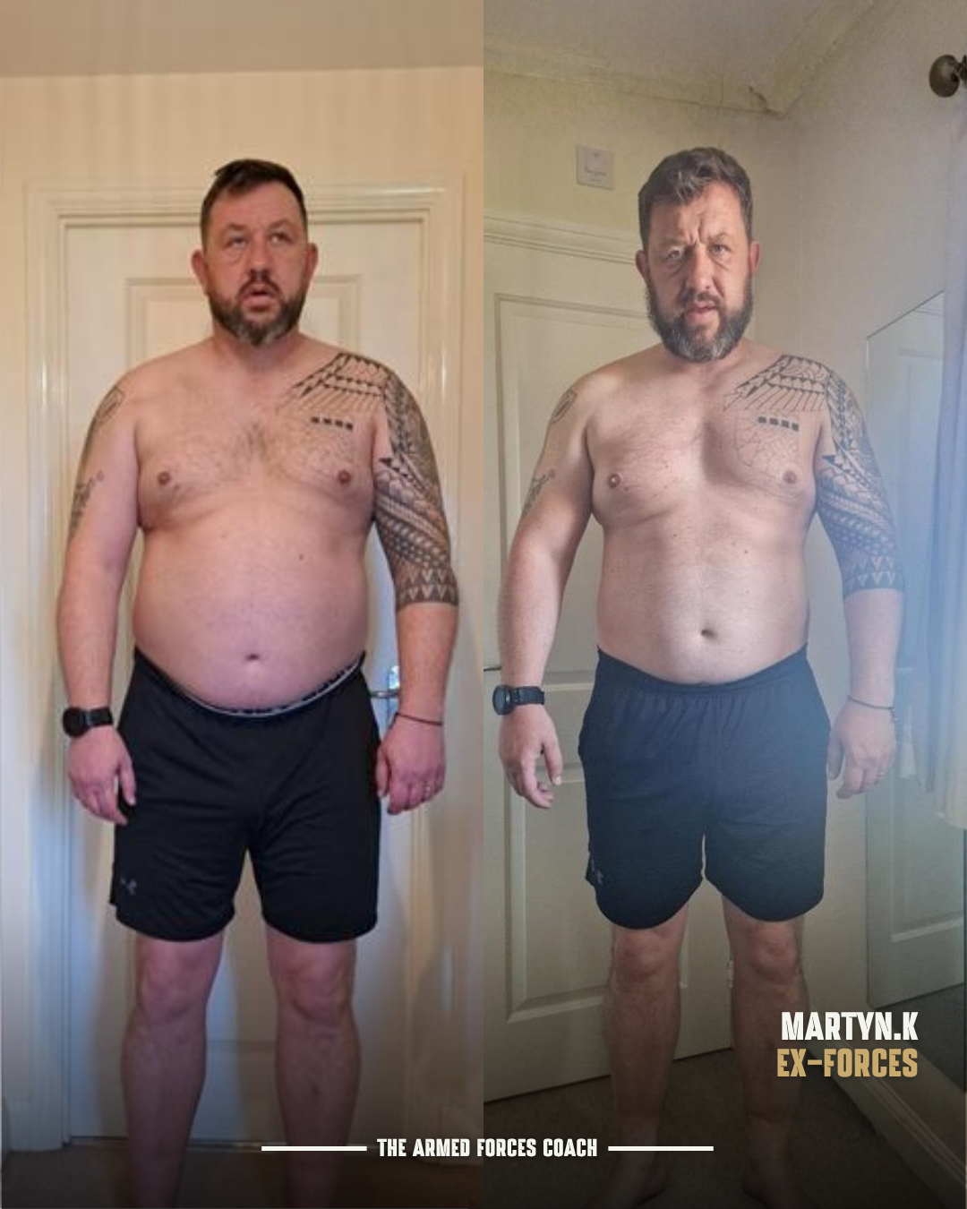 Forces transformation