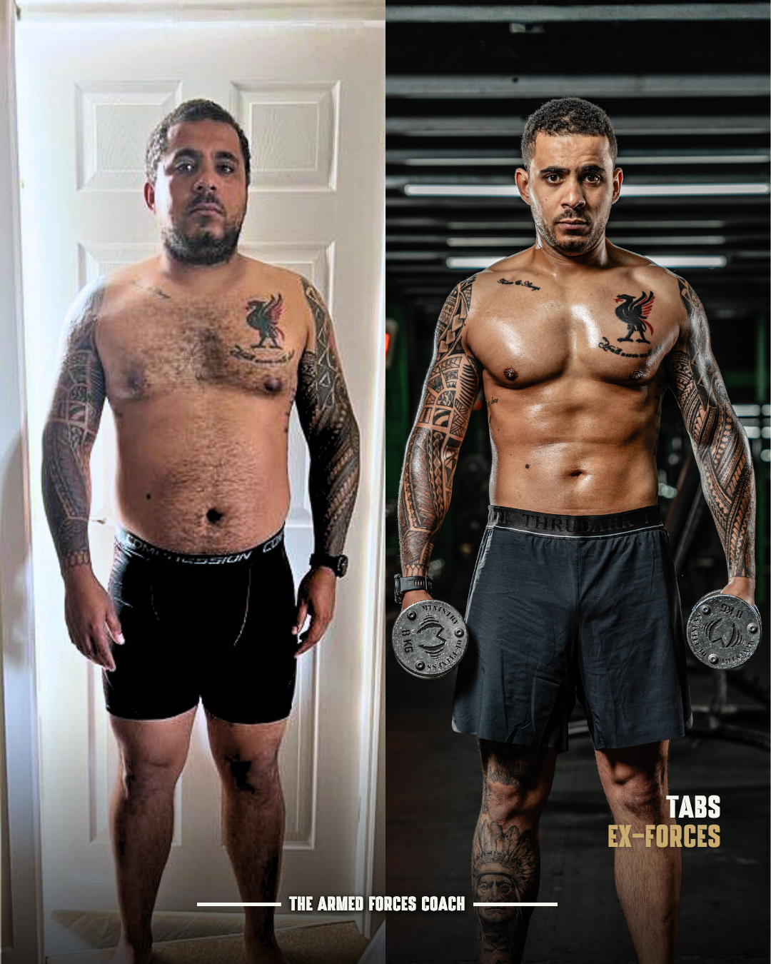 Forces transformation