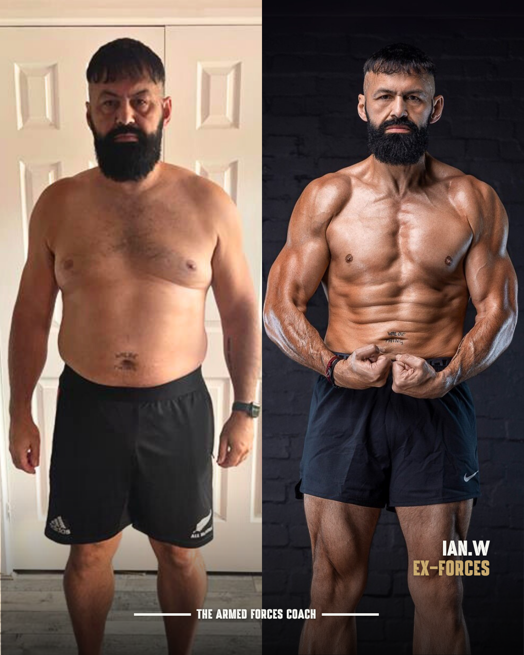 Forces transformation