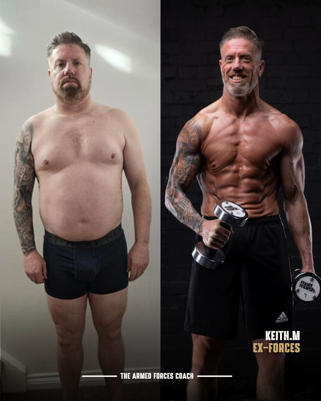 Keith M transformation