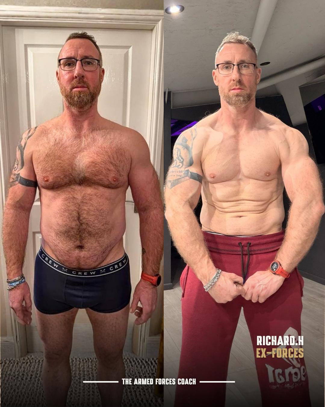 Richard H transformation